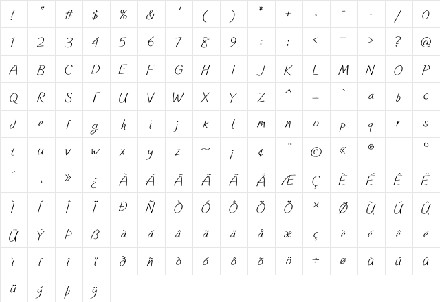 LT Feelgood Rough Regular  glyph index