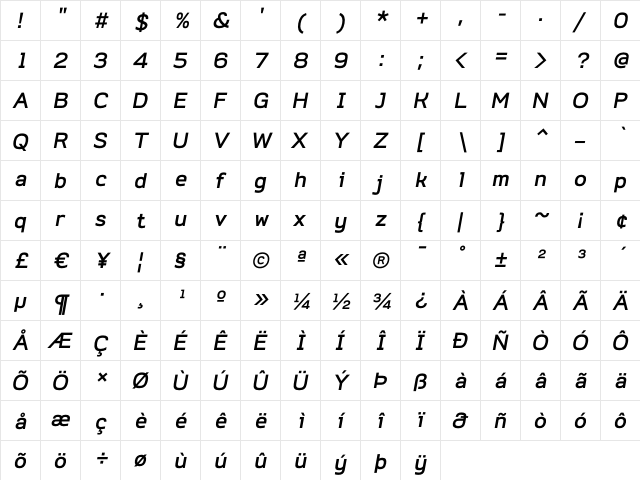 Do Gothic Bold Oblique  glyph index