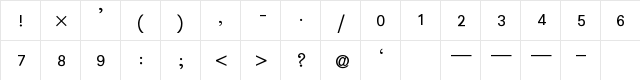 AkrutiMal2 Normal  glyph index