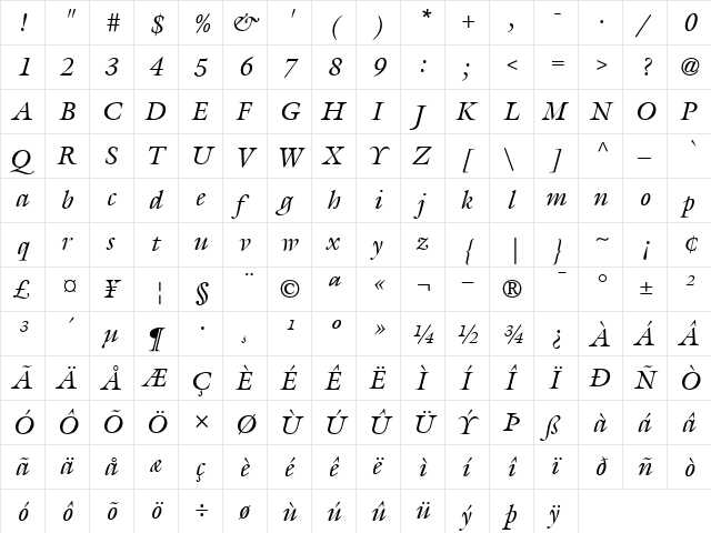 ITCGalliard RomanItalic  glyph index