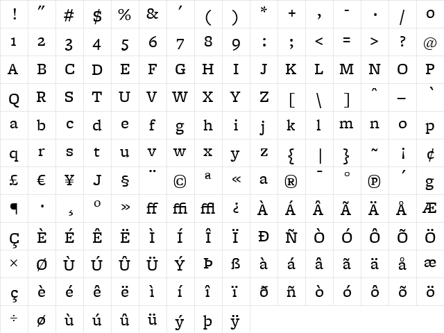 FreightMicro Medium  glyph index