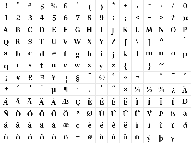 Alfon Bold  glyph index