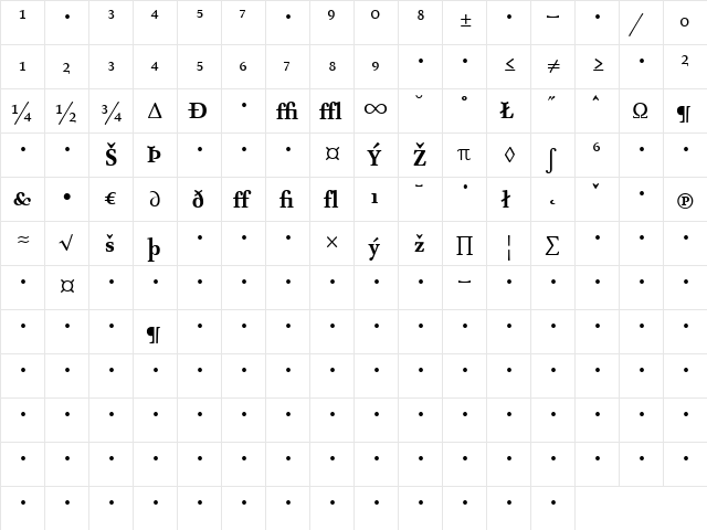 AtmaSerifExp-BoldRoman Regular  glyph index