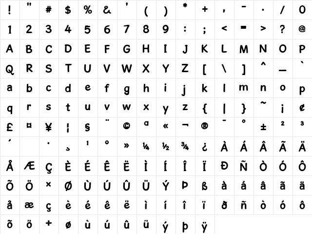 GosmickSans Bold  glyph index