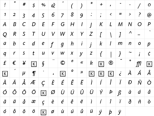 Kievit Italic  glyph index