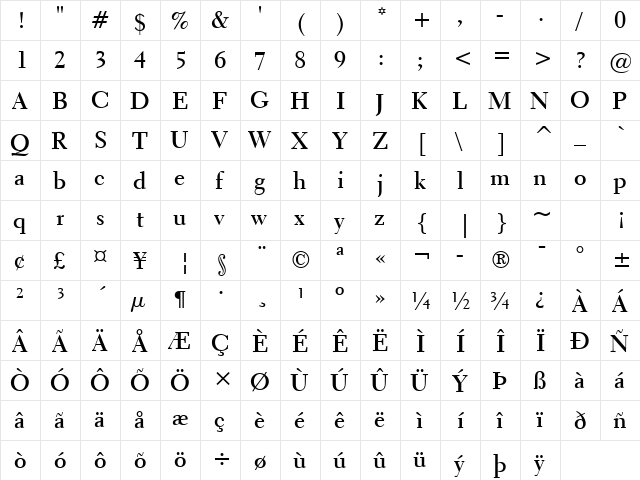 Transit521 BT Bold  glyph index