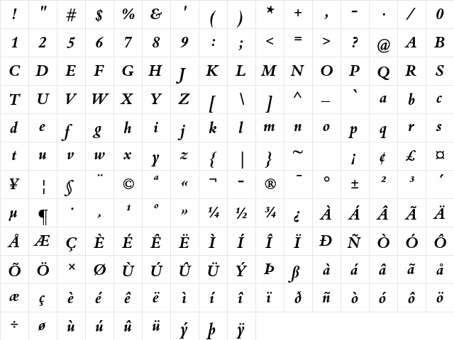 Bembo Book MT Pro Bold Italic  glyph index