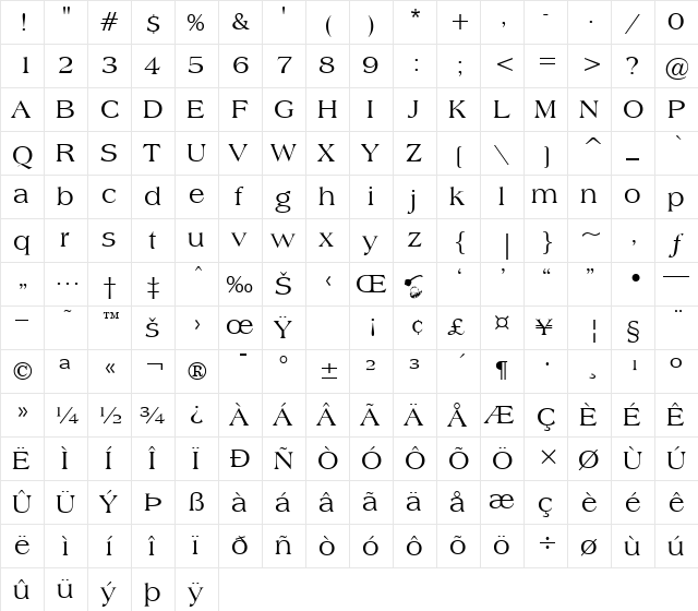 Broadsheet LDO  glyph index