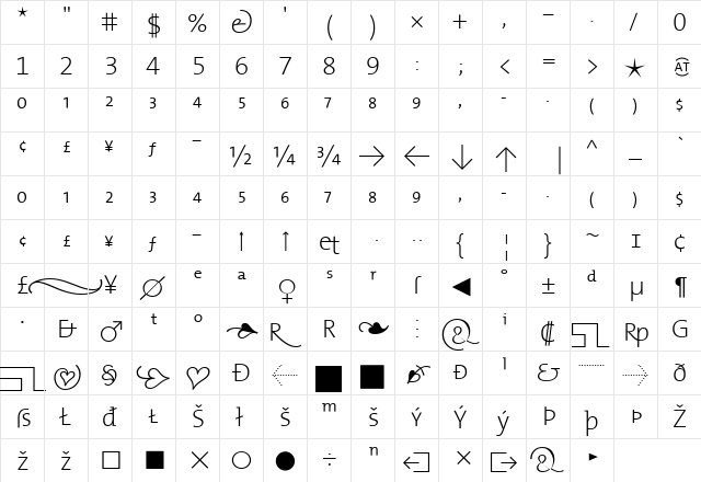 TheMix Regular  glyph index