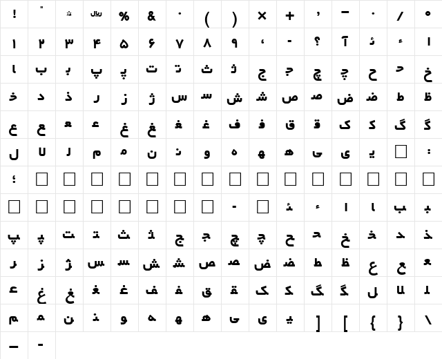 Irnafont_11 Normal  glyph index