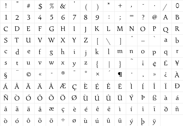 Exlibris Regular  glyph index