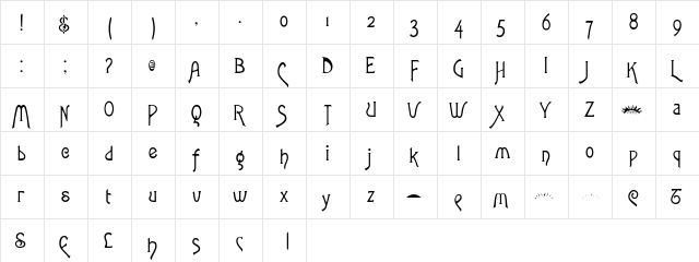 ToulouseLautrec Regular  glyph index