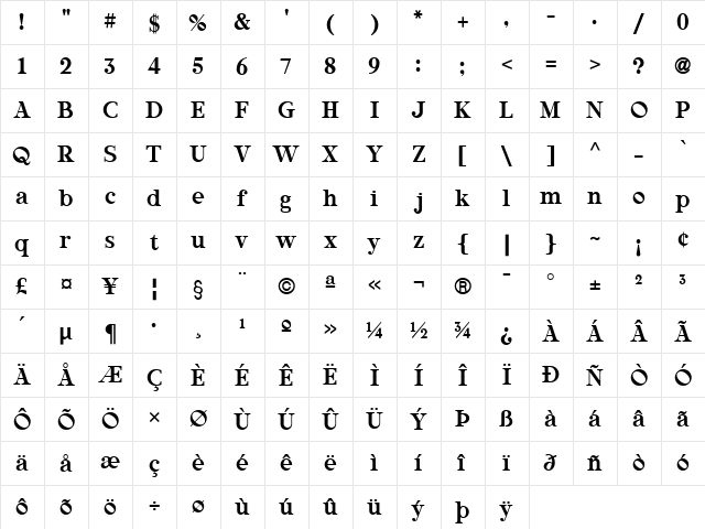 Rubino Medium  glyph index