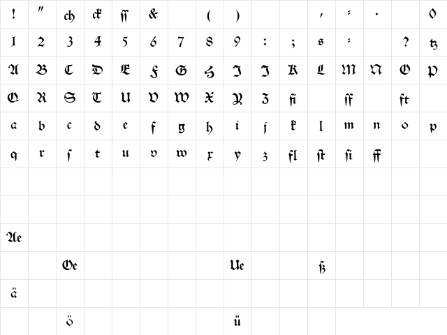Neue Schwabacher Regular  glyph index