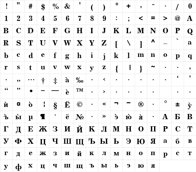 ExcelciorCyr Bold  glyph index