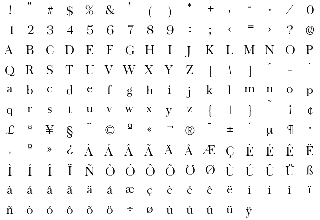 Baskerville-Light Regular  glyph index