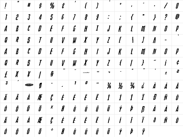 Stranger Danger Expanded Italic Expanded Italic  glyph index
