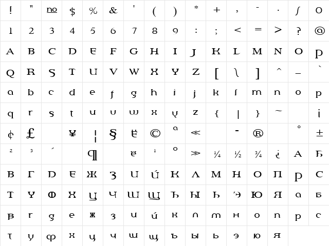 Percolator Boot Cyr Regular  glyph index