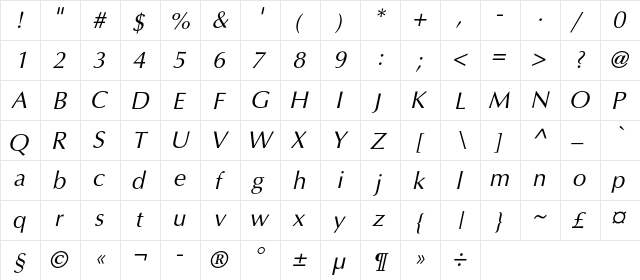 AGOpusHRC Italic  glyph index