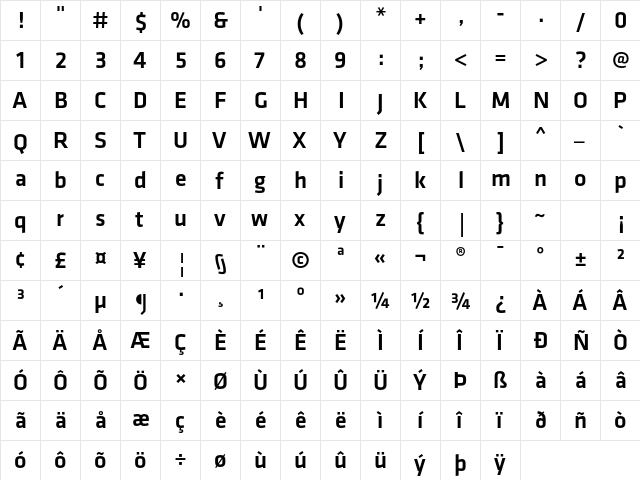 Klavika Medium Plain  glyph index