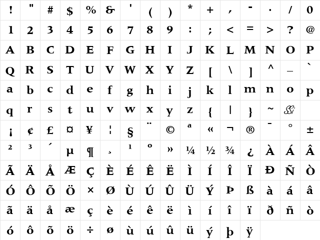 Coherent SSi Bold  glyph index