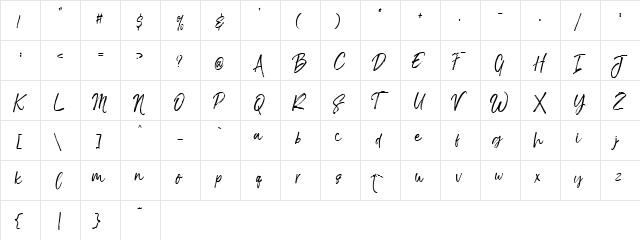 The BraggestDemo Regular  glyph index