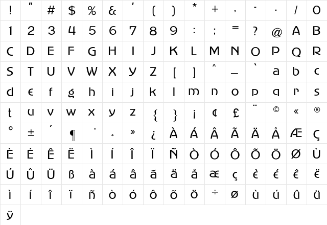 Advertisers Gothic CG Light Regular  glyph index