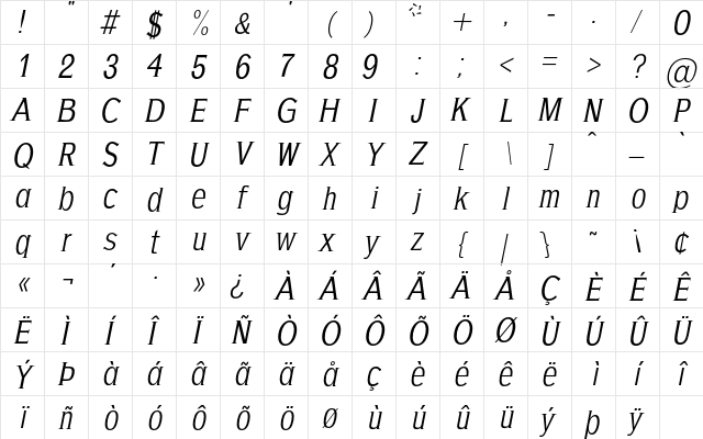 AGAJDA Regular Italic  glyph index