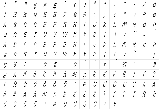 SF Wasabi Condensed Italic  glyph index
