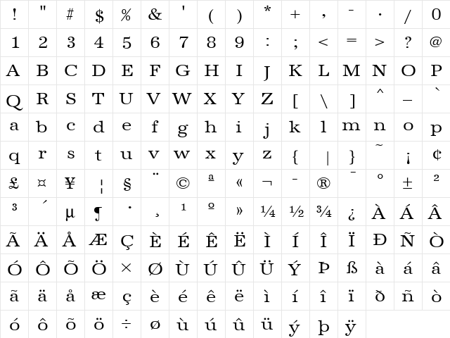 URW Antiqua T Regular  glyph index