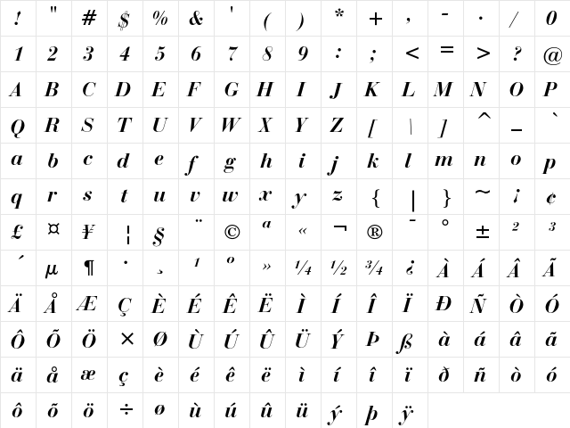 Bauer Bodoni Bold Italic  glyph index