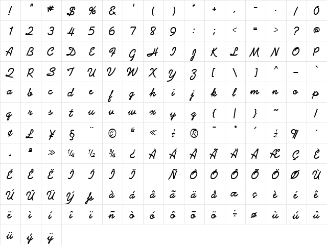 Grandam Bold  glyph index
