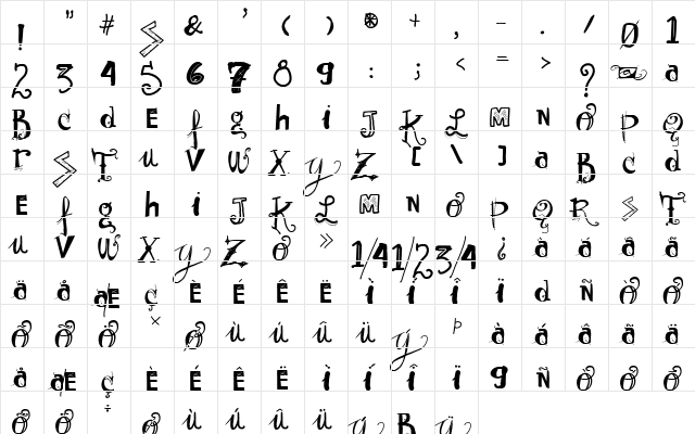 Vtks Sunny Day Regular  glyph index