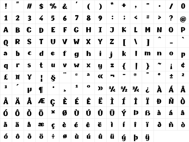 Champigna Black  glyph index