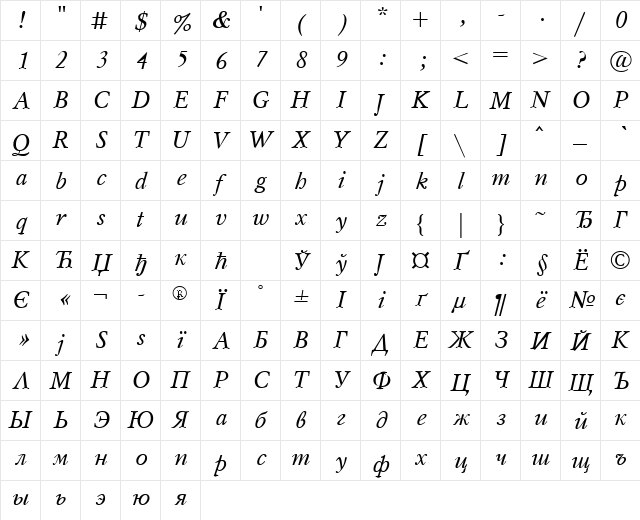 MyslCTT Italic  glyph index