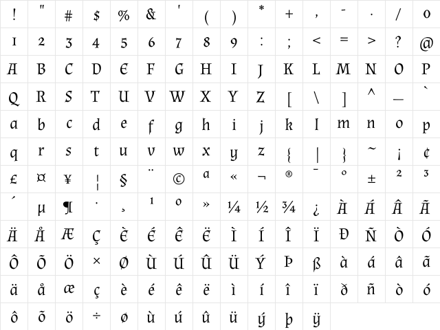 Almendra Regular  glyph index