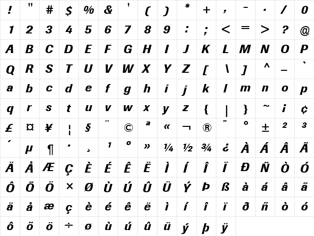 Berthold Imago ItalicBold  glyph index