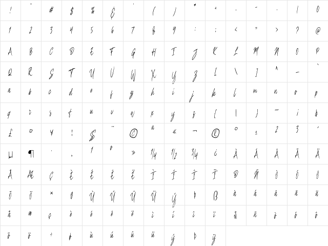 Benefits pumpkin Script Regular  glyph index