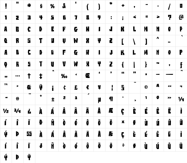 BuzzSawAOE Regular  glyph index