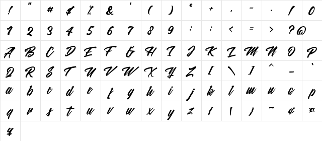 Malanaya Script Regular  glyph index