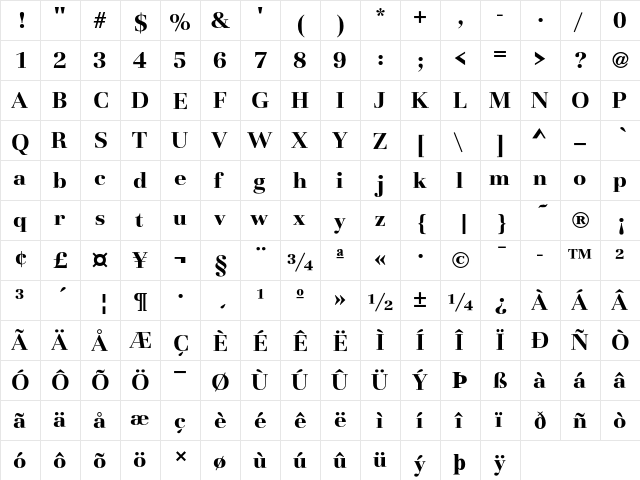 Basilia T Bold  glyph index