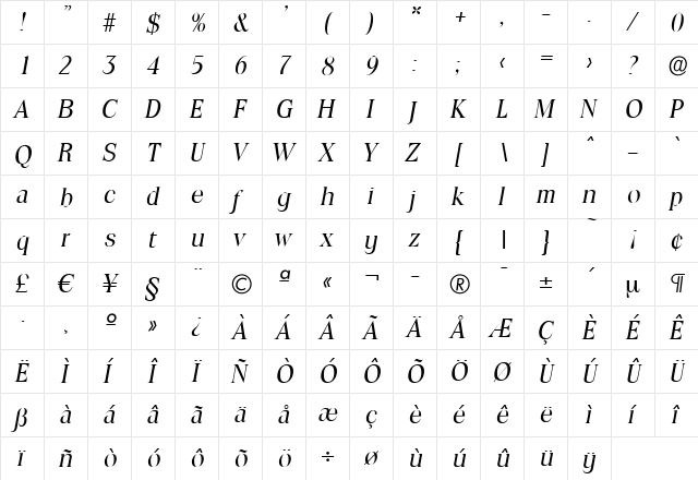 RalphBecker Italic  glyph index
