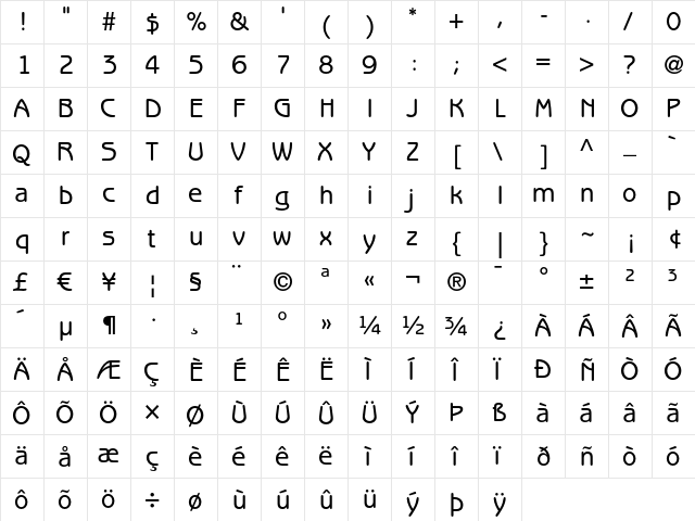 ITC Benguiat Gothic LT Medium  glyph index
