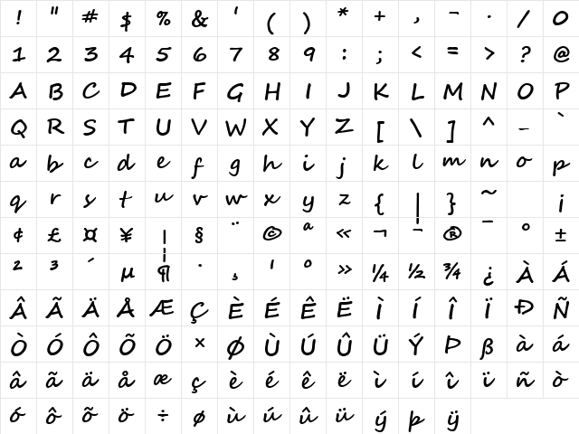 Segoe Script Bold  glyph index