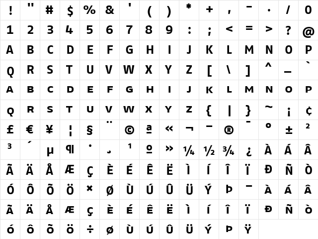 FagoExTf Bold  glyph index