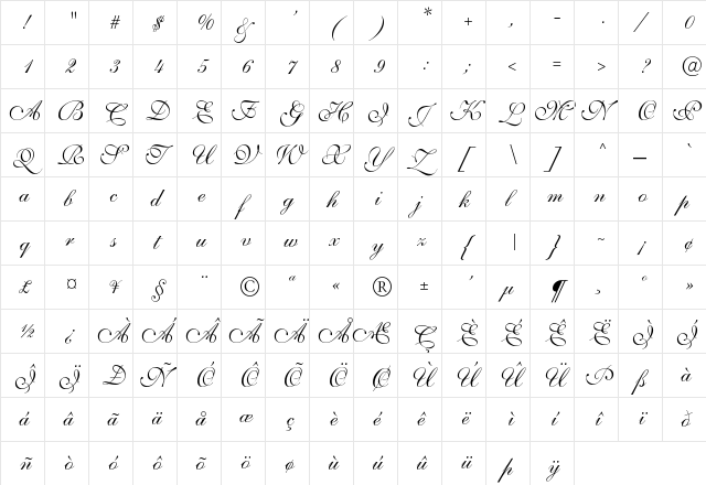 Shloanak Script Regular  glyph index