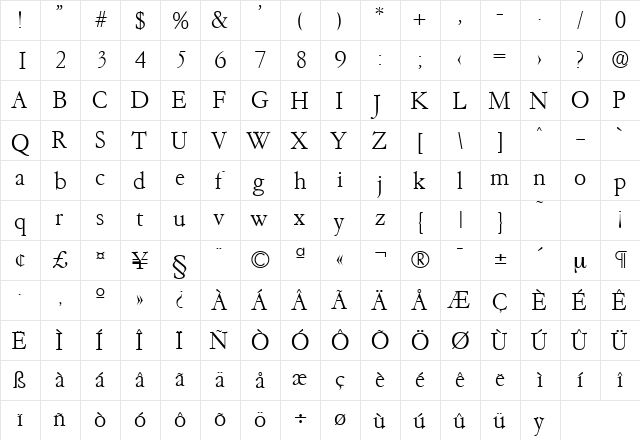 Garamond-Serial-ExtraLight Regular  glyph index