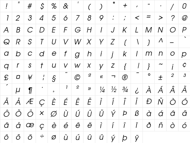 URW Gothic L BookOblique  glyph index