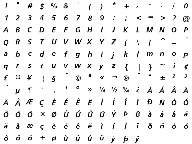 Humanist 777 Bold Italic  glyph index