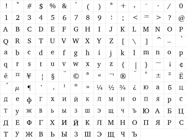 Leeds Cyr Koi8_1 Normal  glyph index